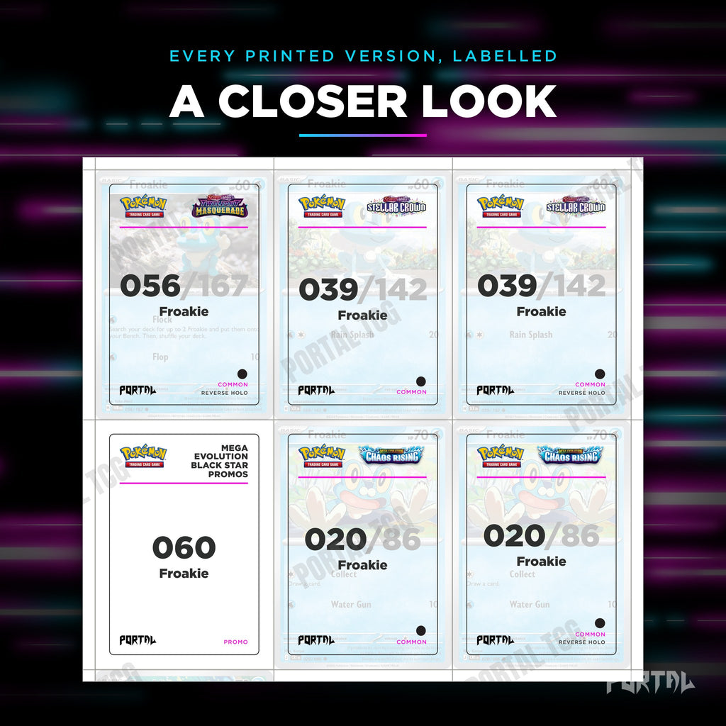 Close up of one Froakie placeholder page