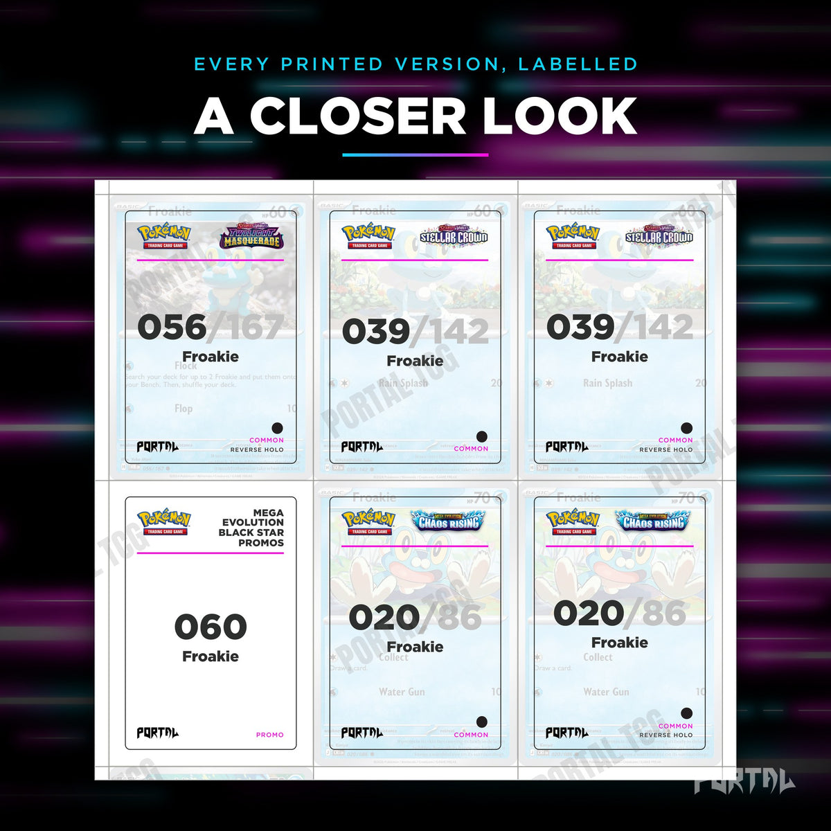 Close up of one Froakie placeholder page