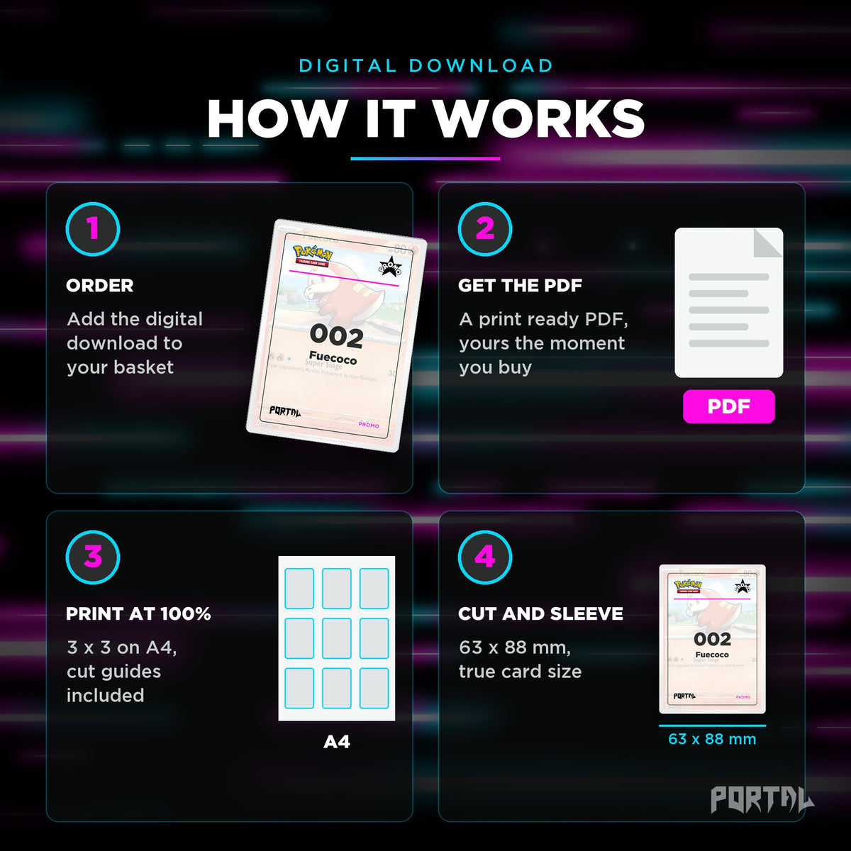 How the Fuecoco placeholders work: order, download, print, cut