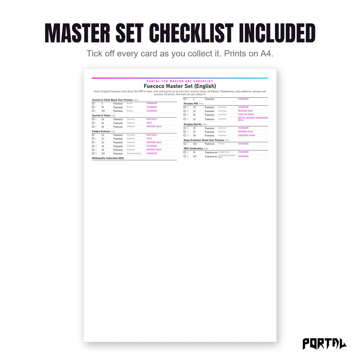 The Fuecoco master set checklist included in the pack