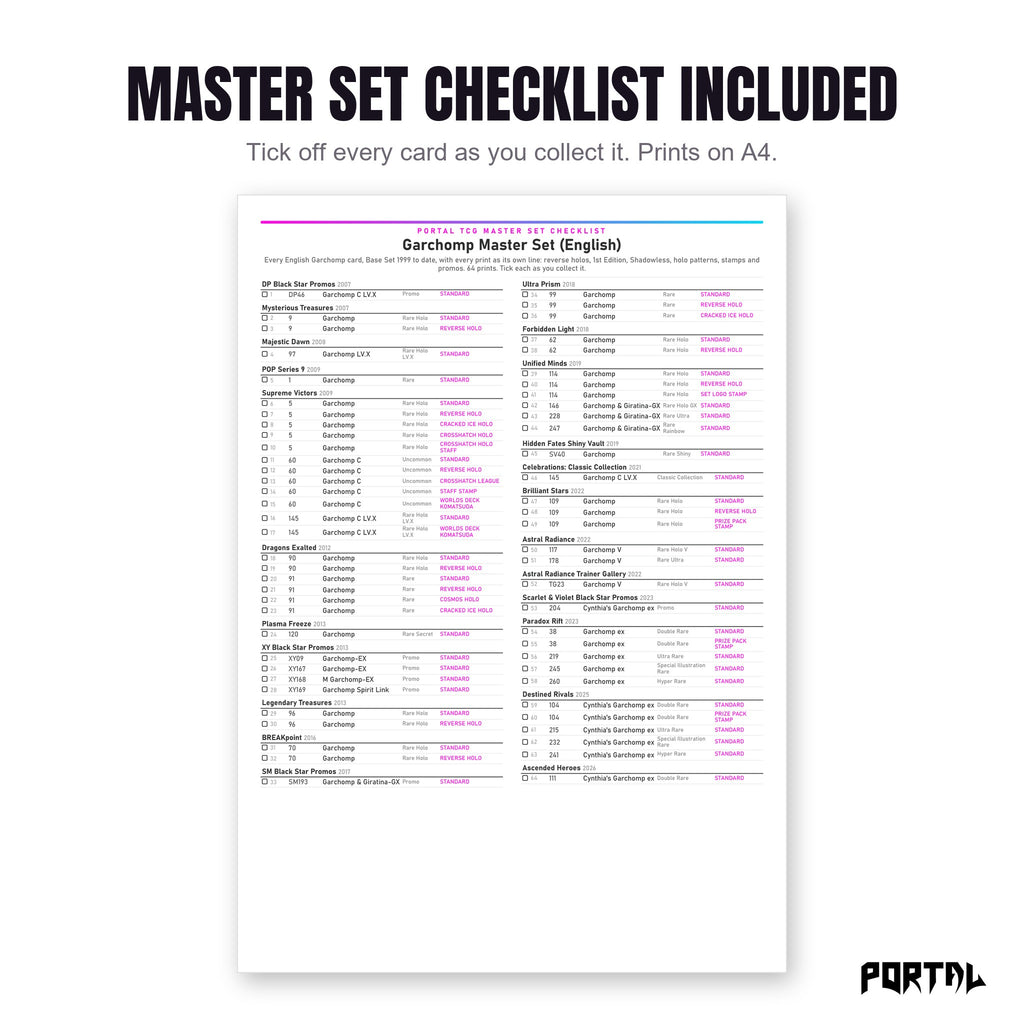 The Garchomp master set checklist included in the pack