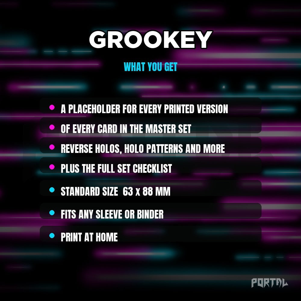 What you get in the Grookey placeholder pack