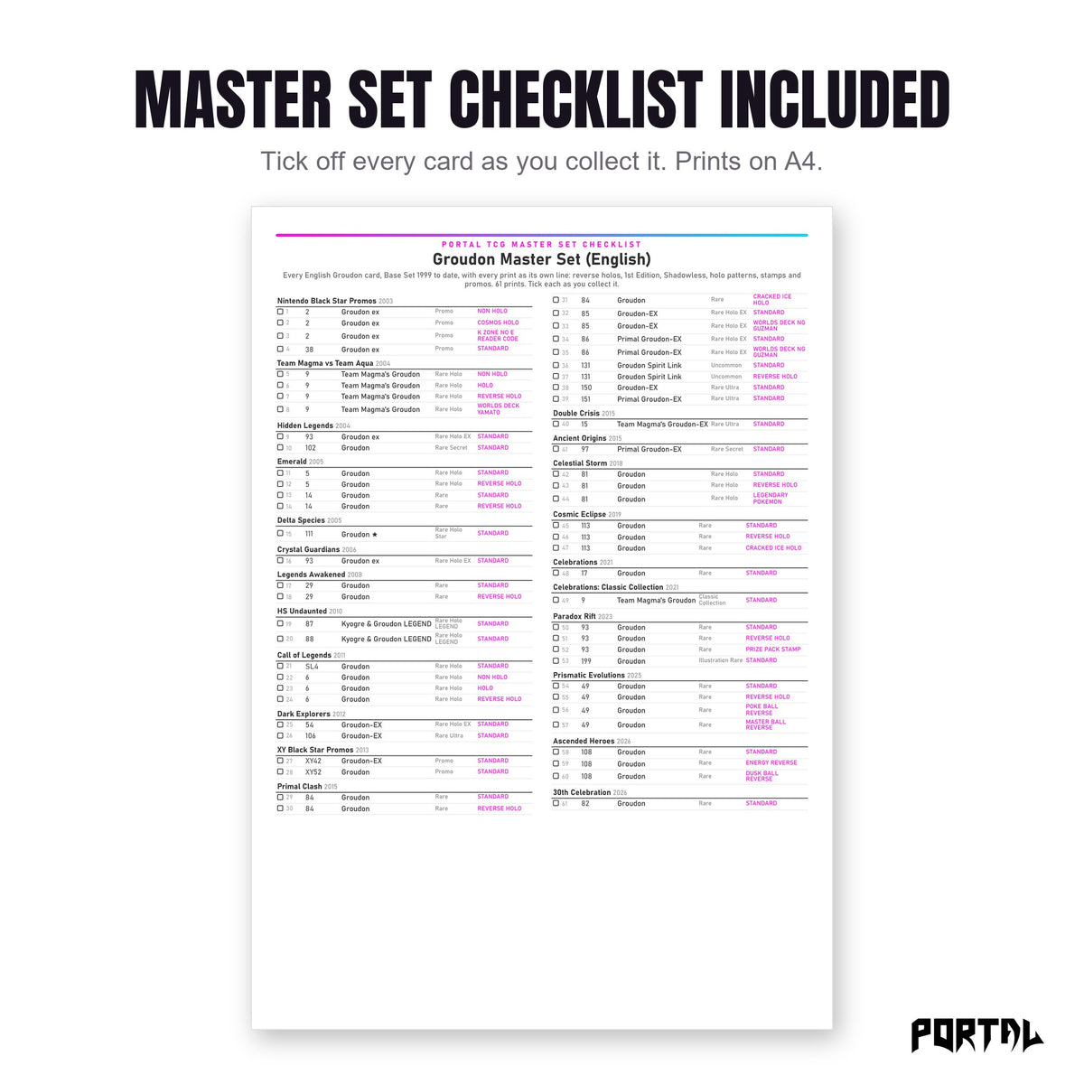 The Groudon master set checklist included in the pack