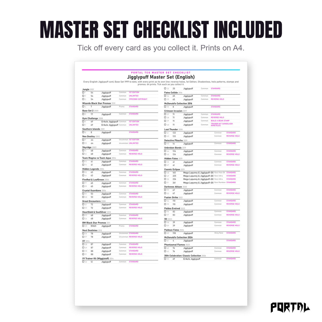 The Jigglypuff master set checklist included in the pack