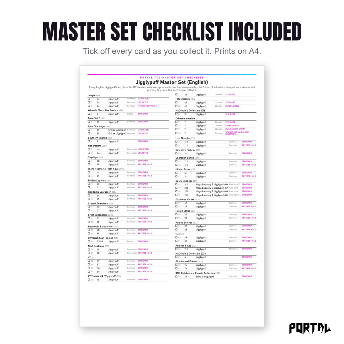 The Jigglypuff master set checklist included in the pack