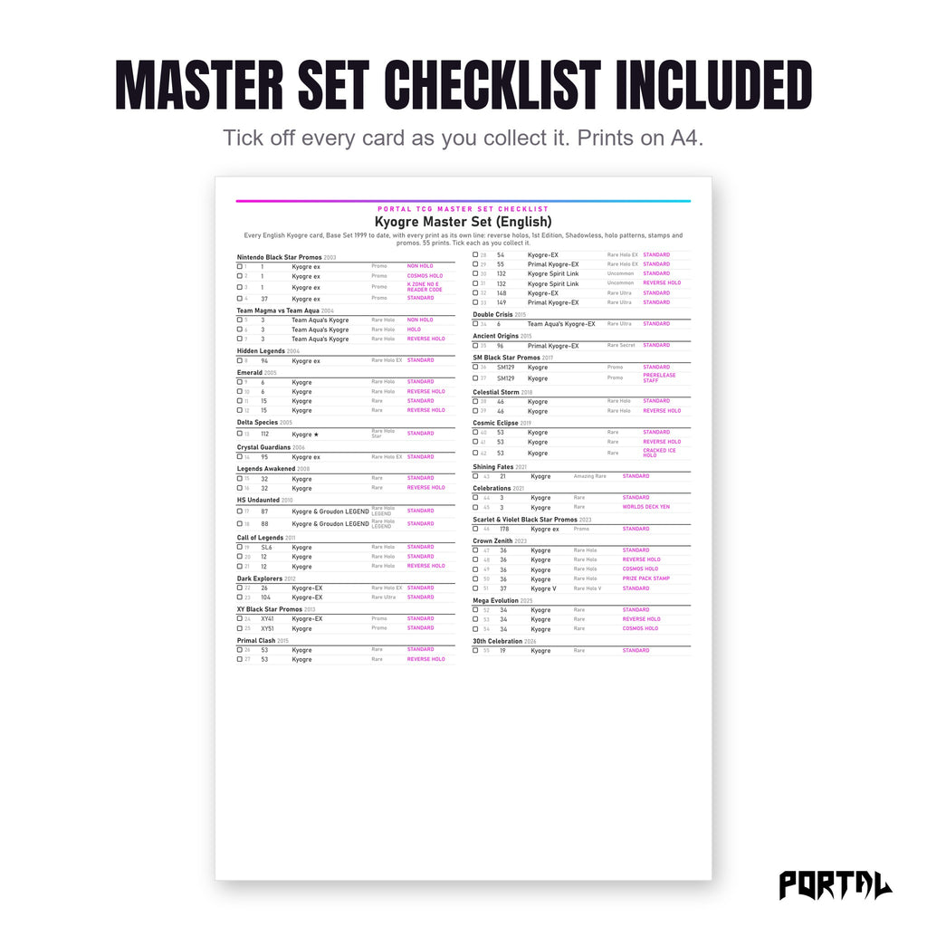 The Kyogre master set checklist included in the pack