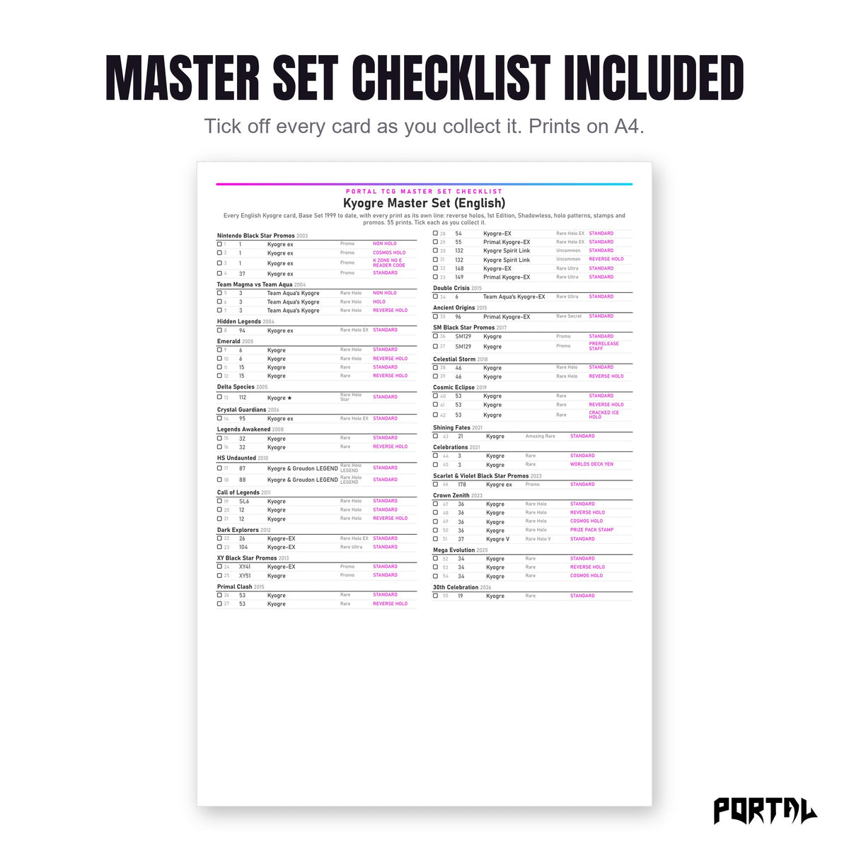The Kyogre master set checklist included in the pack
