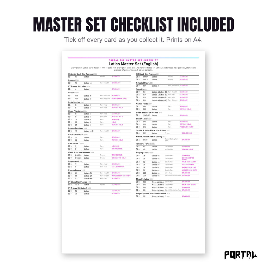 The Latias master set checklist included in the pack