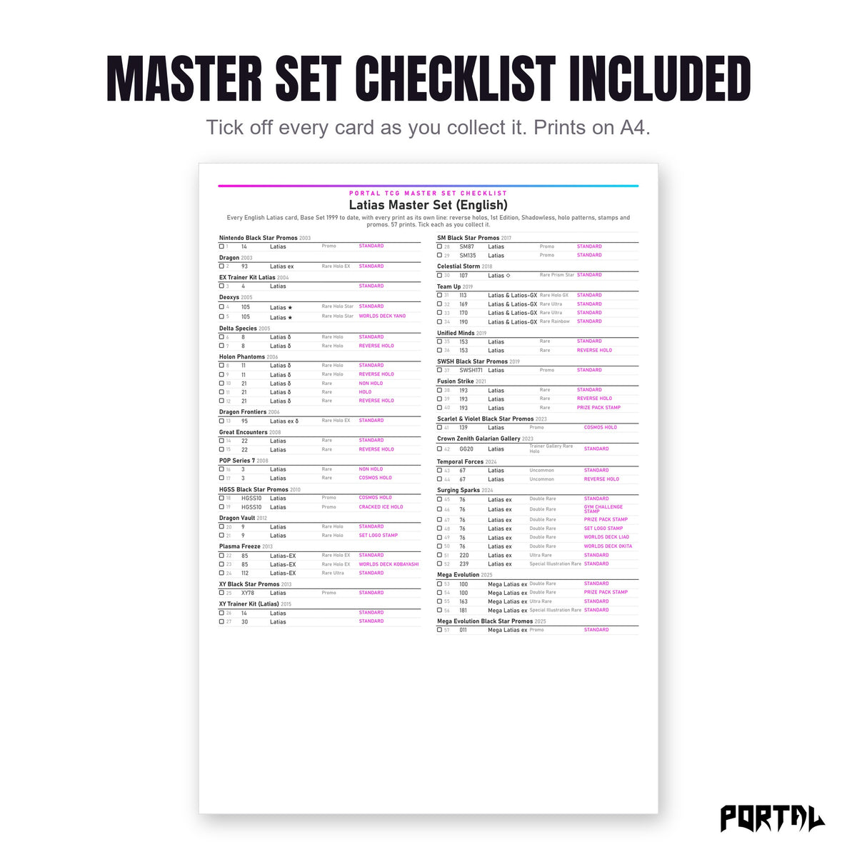 The Latias master set checklist included in the pack