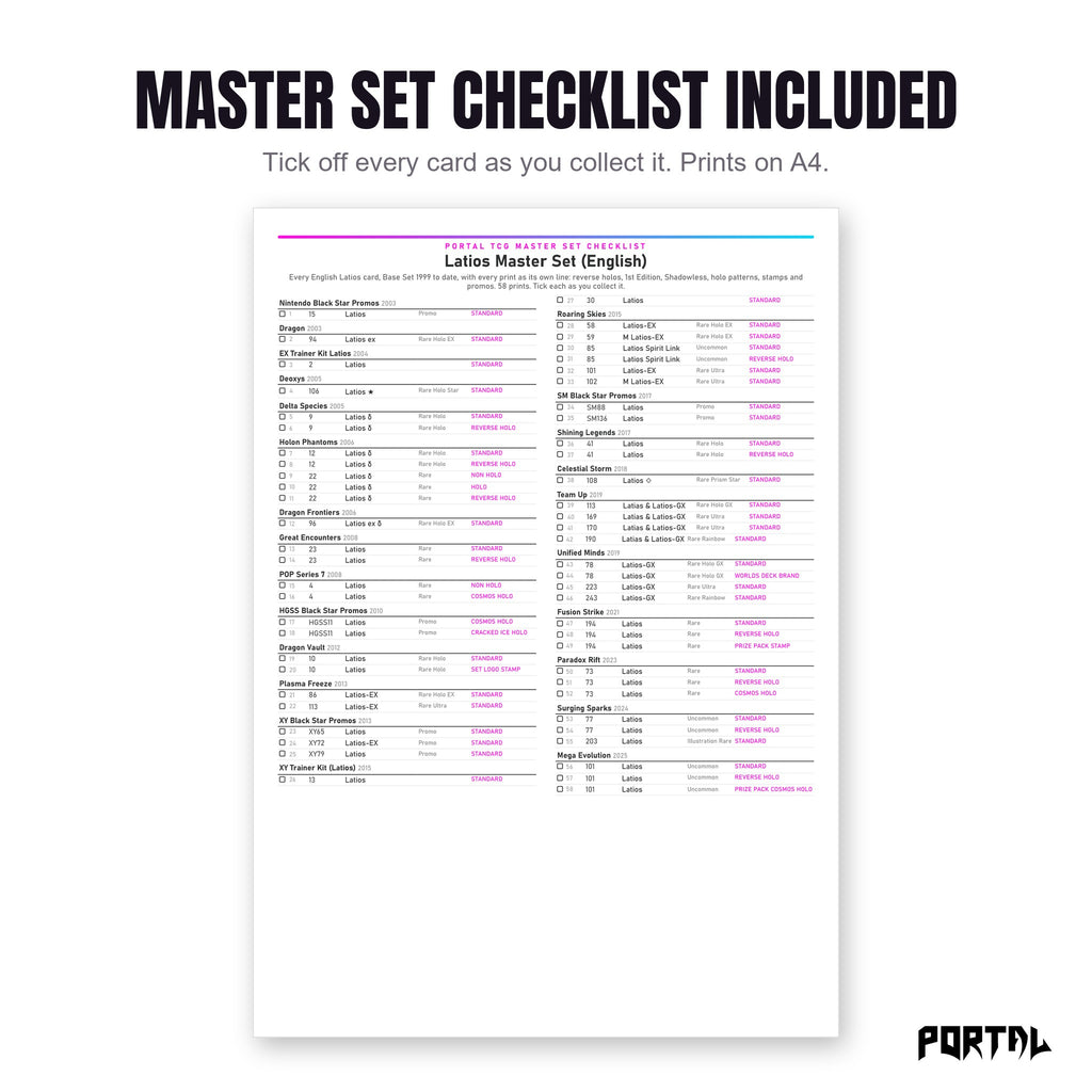 The Latios master set checklist included in the pack