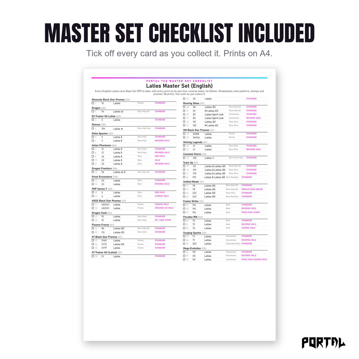 The Latios master set checklist included in the pack