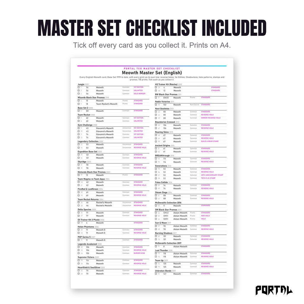 The Meowth master set checklist included in the pack