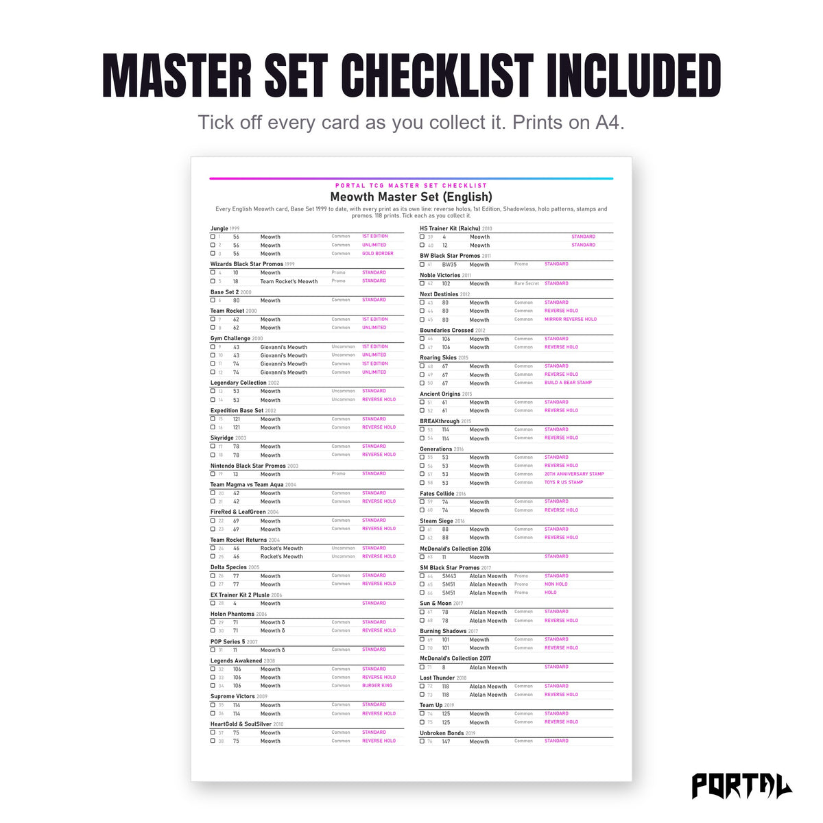The Meowth master set checklist included in the pack