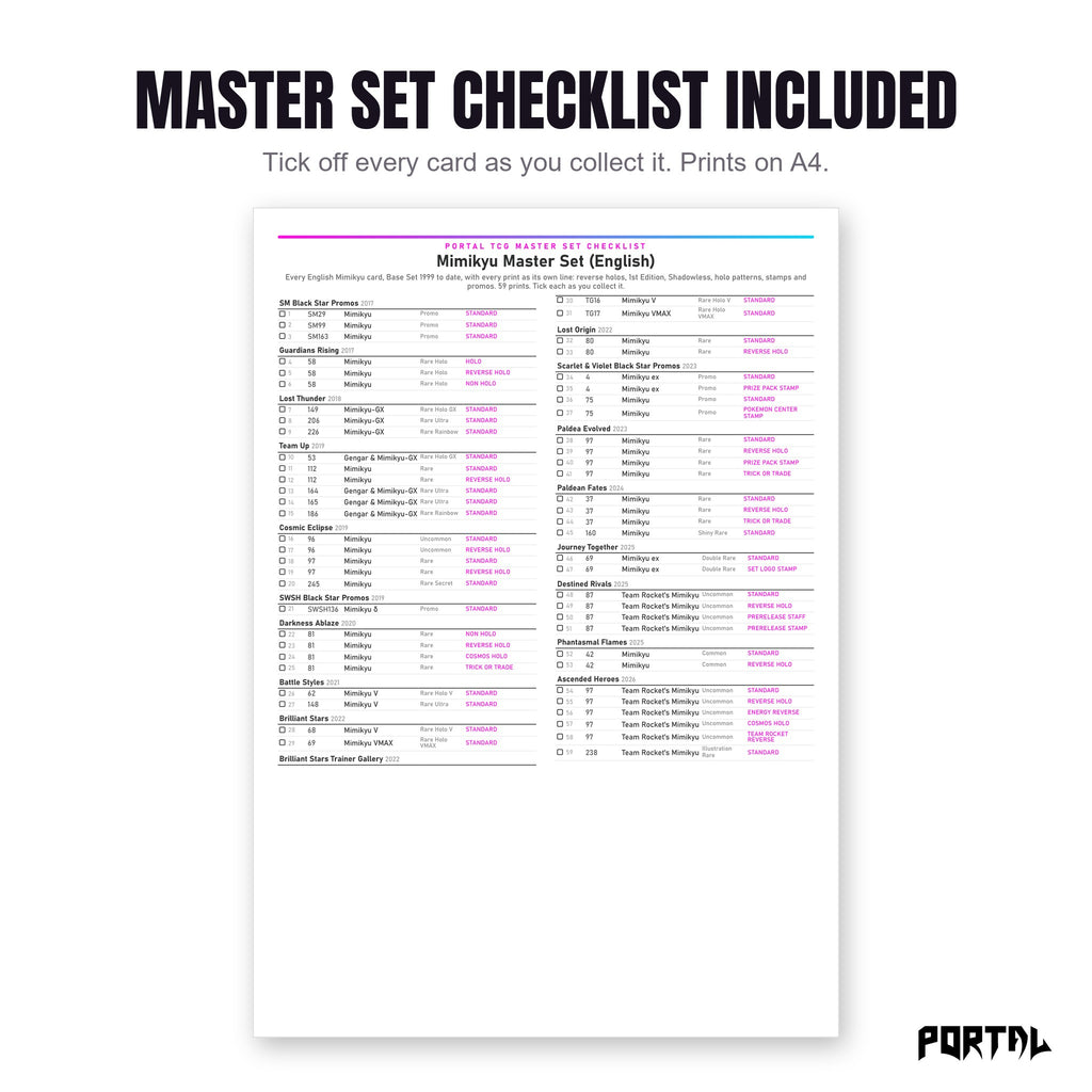 The Mimikyu master set checklist included in the pack