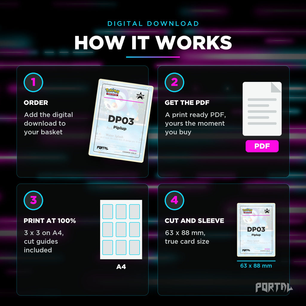 How the Piplup placeholders work: order, download, print, cut