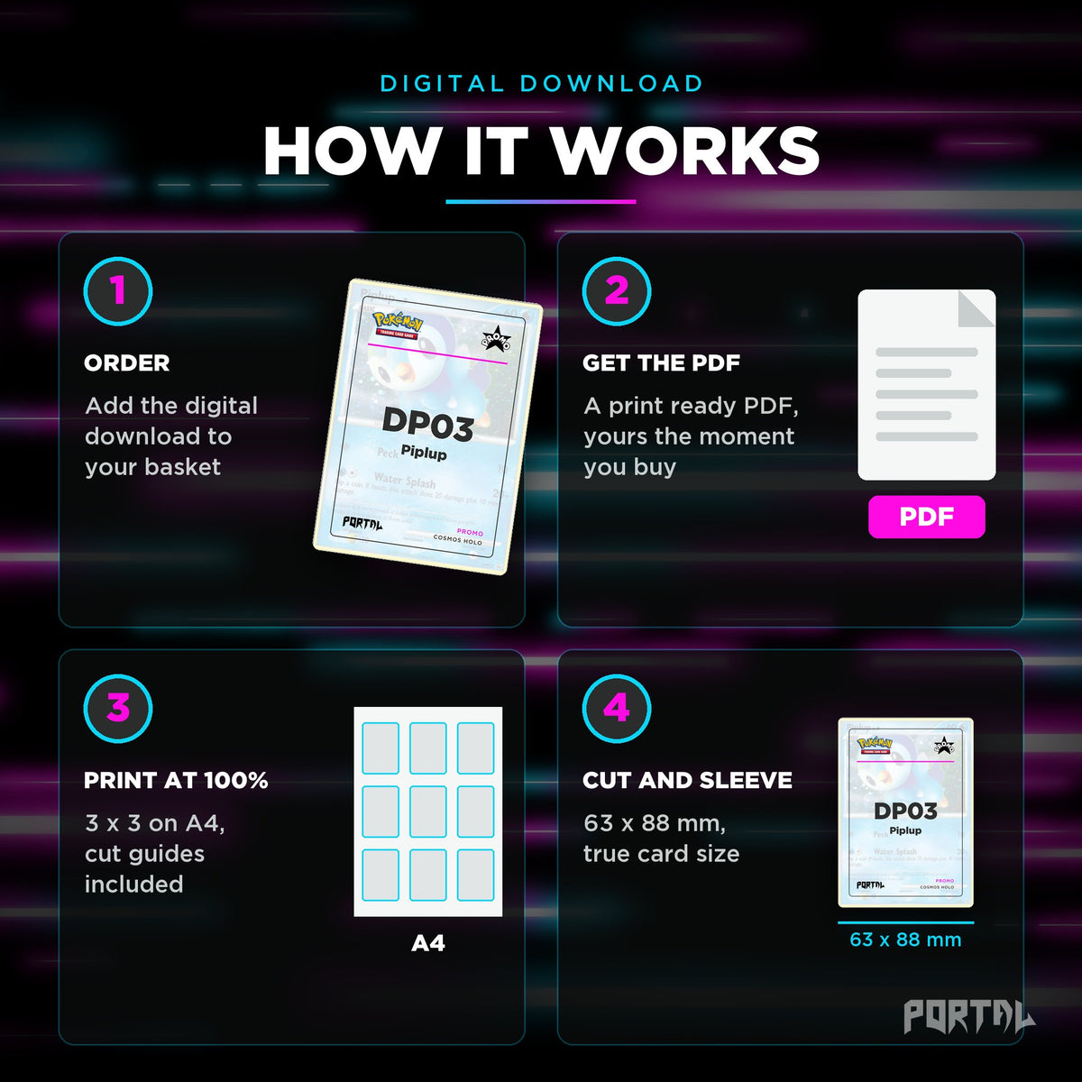 How the Piplup placeholders work: order, download, print, cut