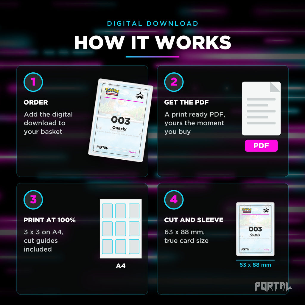 How the Quaxly placeholders work: order, download, print, cut