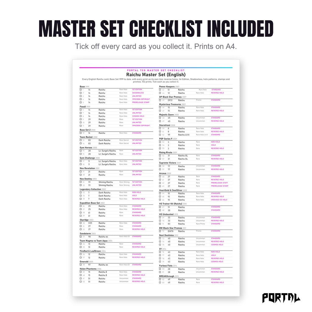 The Raichu master set checklist included in the pack