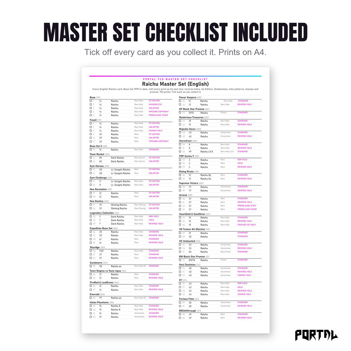 The Raichu master set checklist included in the pack