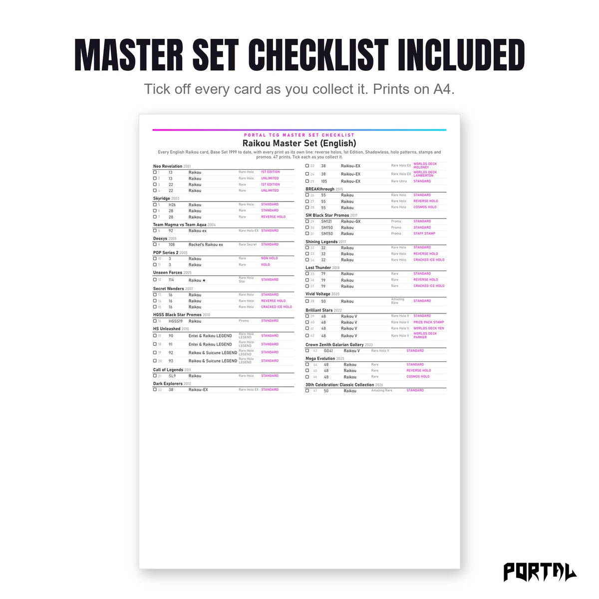The Raikou master set checklist included in the pack