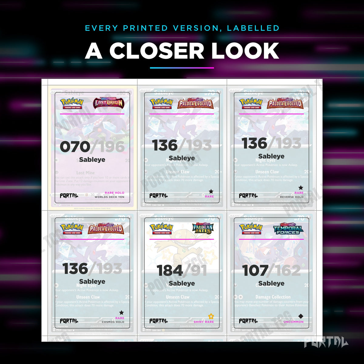 Close up of one Sableye placeholder page