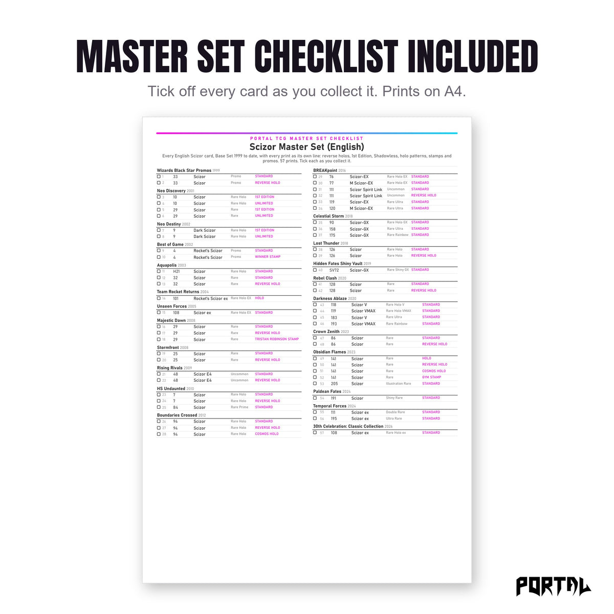 The Scizor master set checklist included in the pack