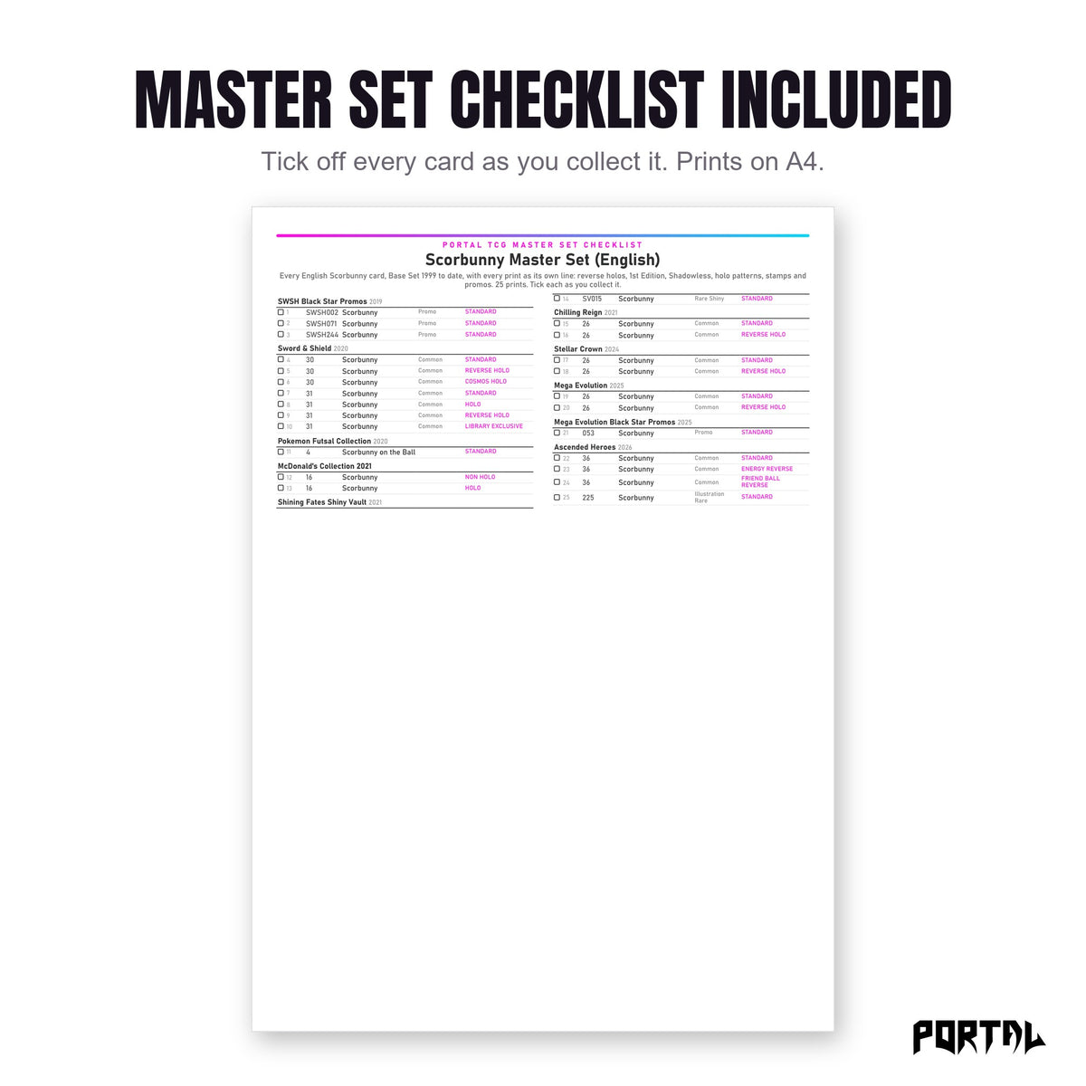 The Scorbunny master set checklist included in the pack