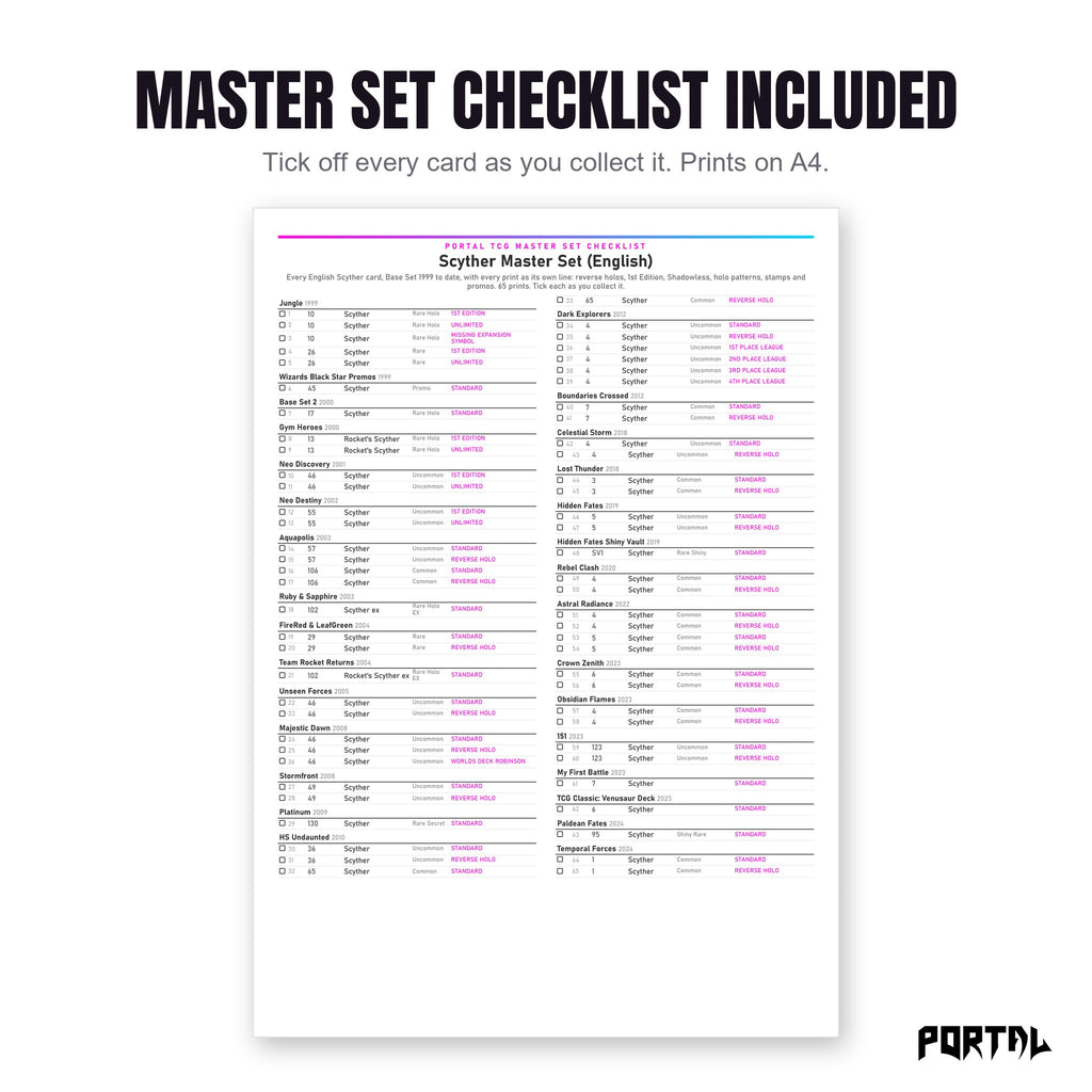 The Scyther master set checklist included in the pack