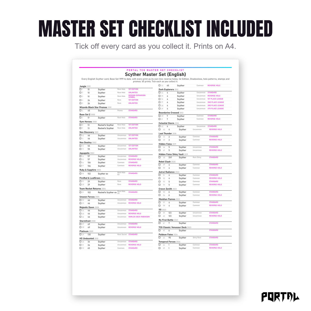 The Scyther master set checklist included in the pack