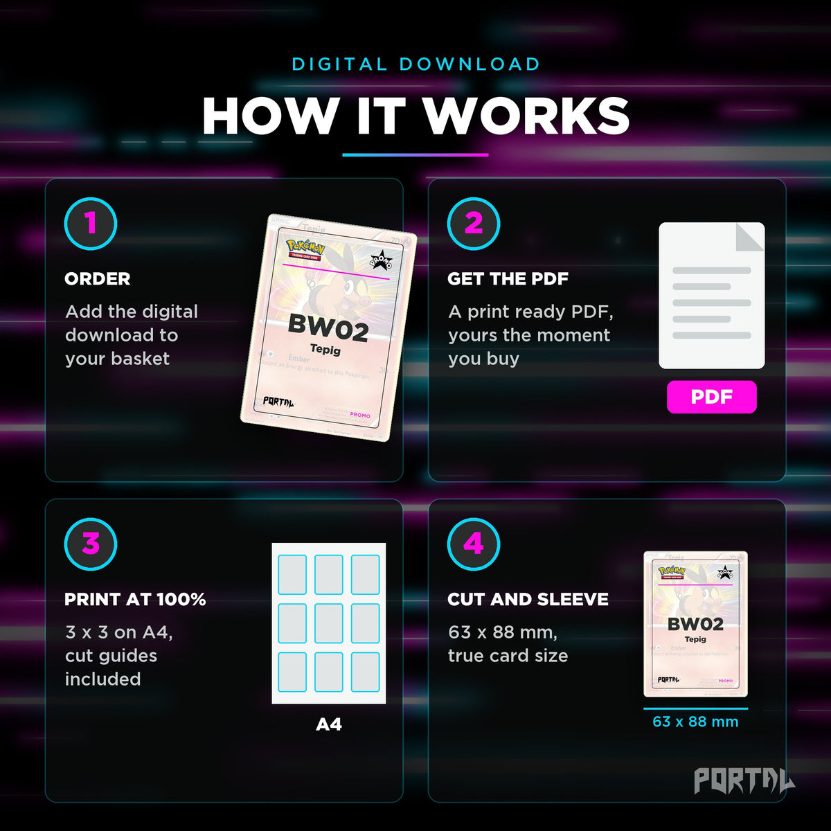 How the Tepig placeholders work: order, download, print, cut