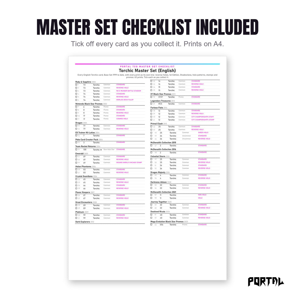 The Torchic master set checklist included in the pack