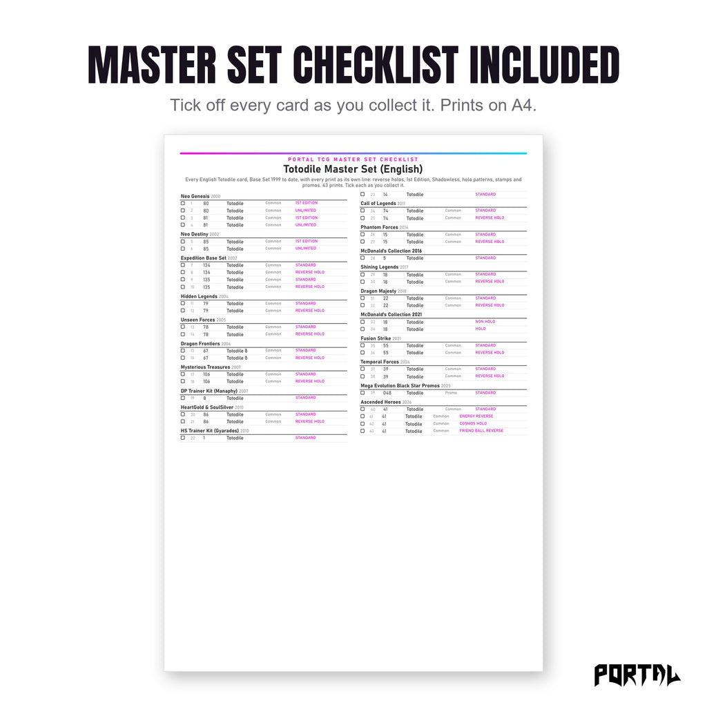 The Totodile master set checklist included in the pack