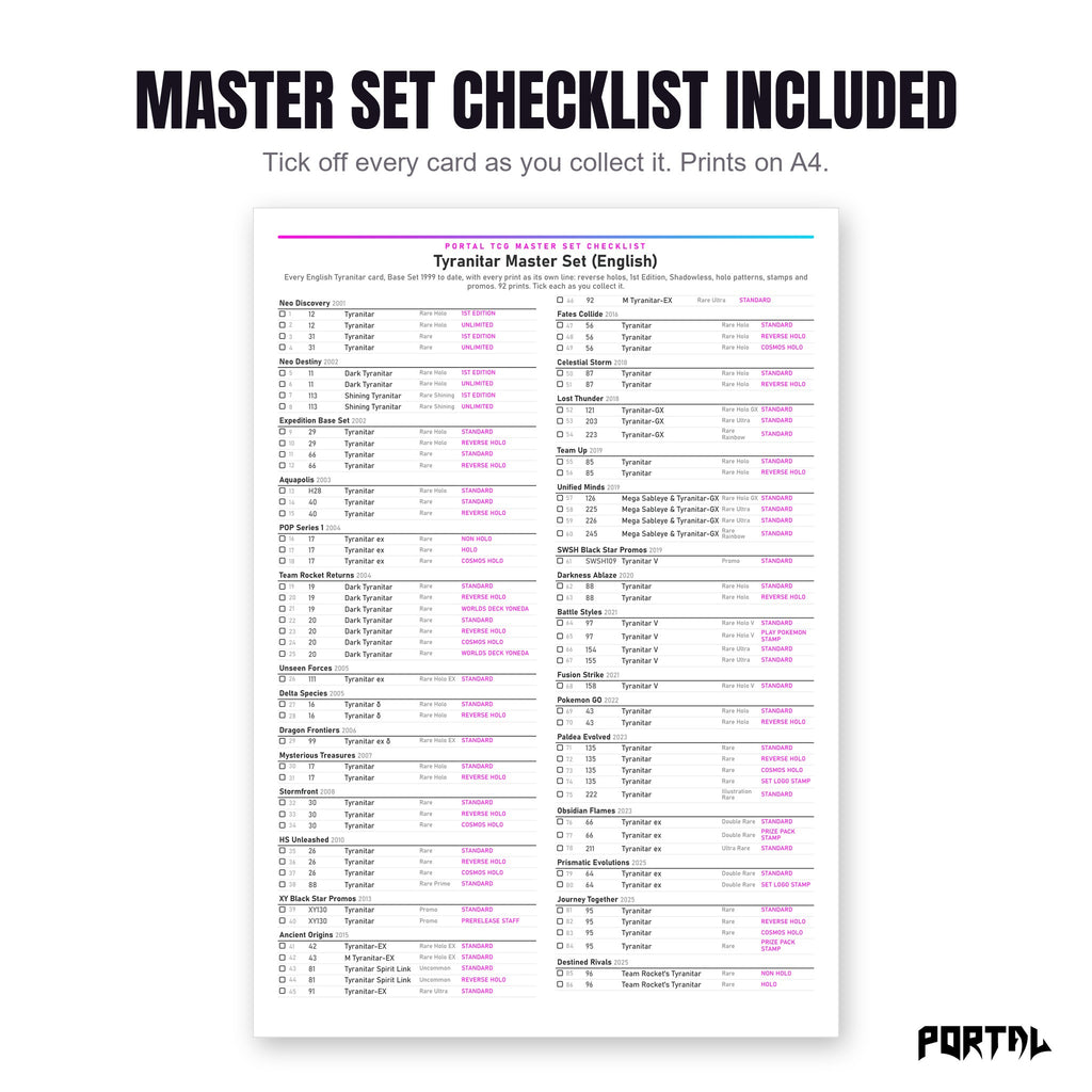 The Tyranitar master set checklist included in the pack
