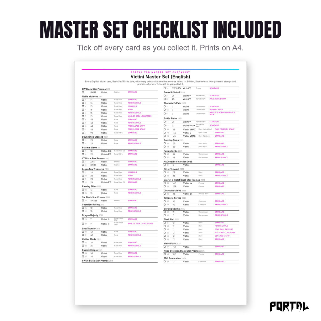 The Victini master set checklist included in the pack