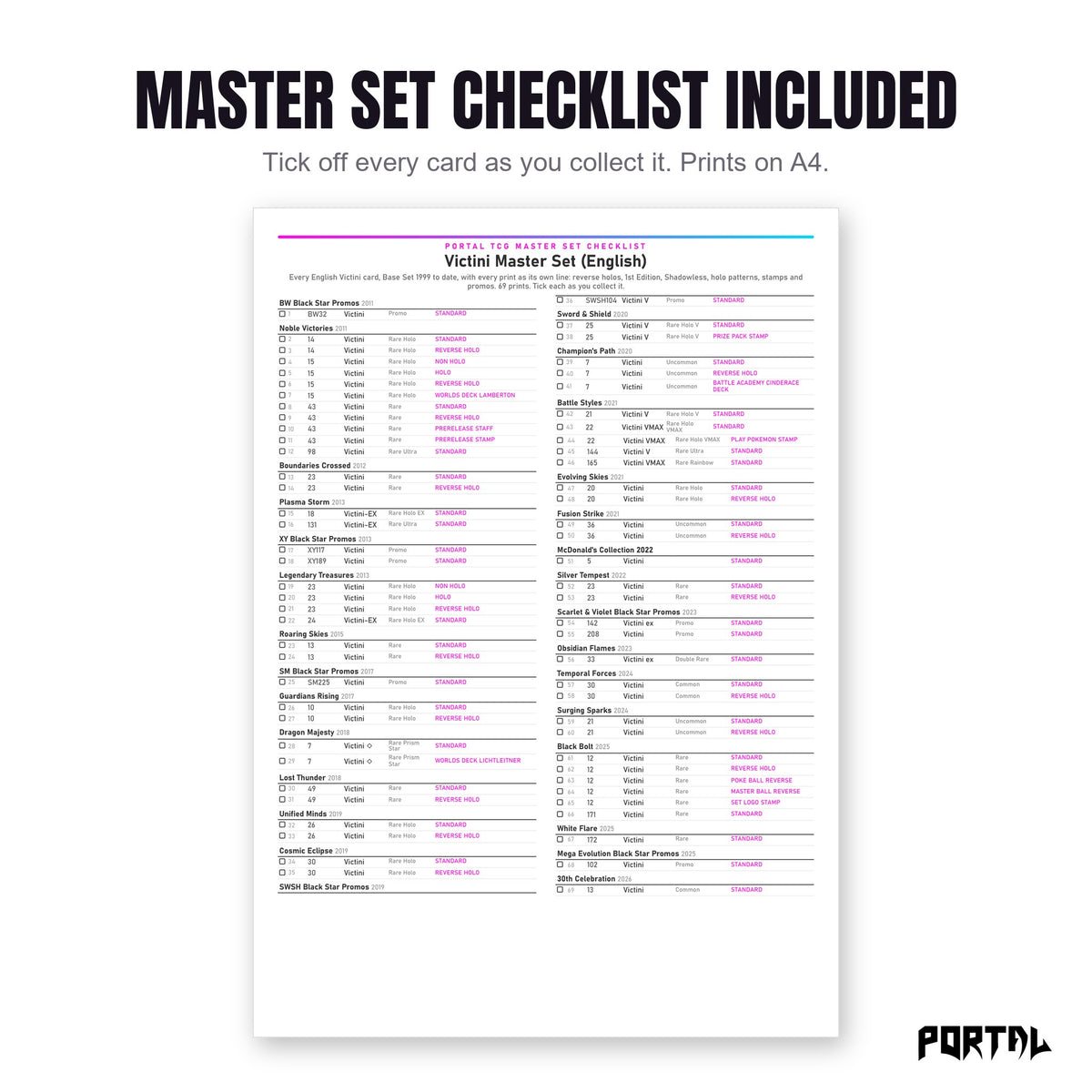 The Victini master set checklist included in the pack