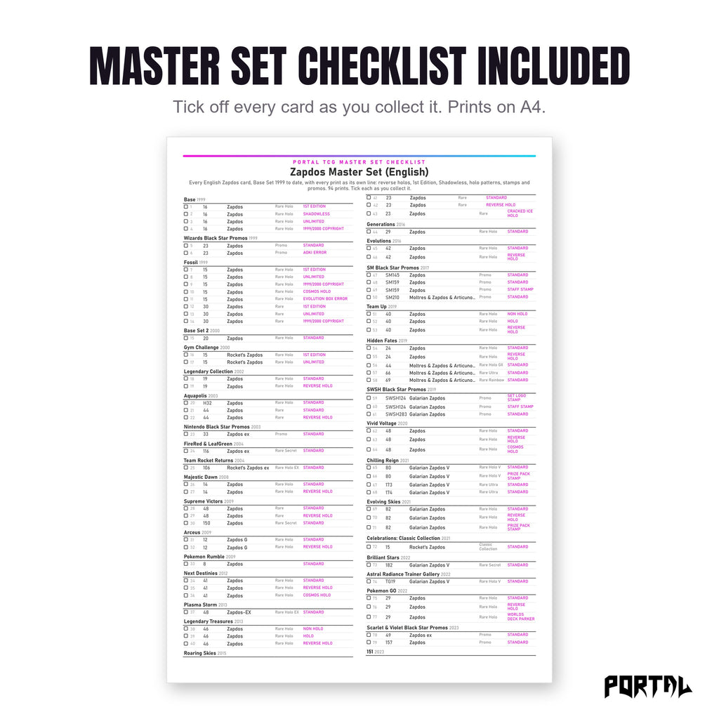 The Zapdos master set checklist included in the pack