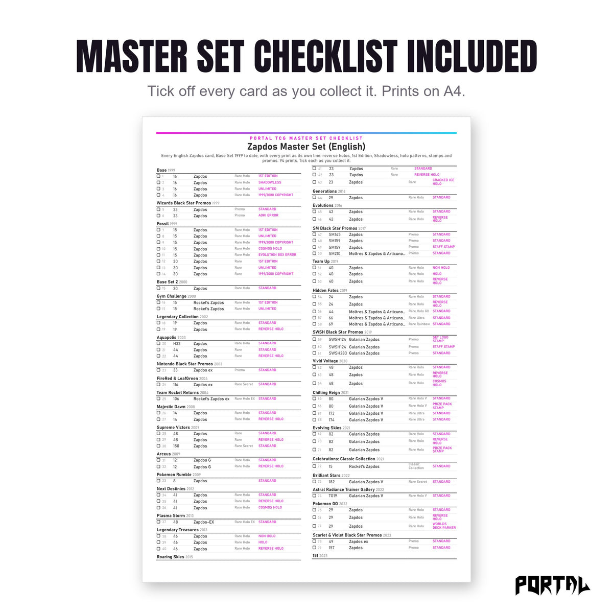 The Zapdos master set checklist included in the pack