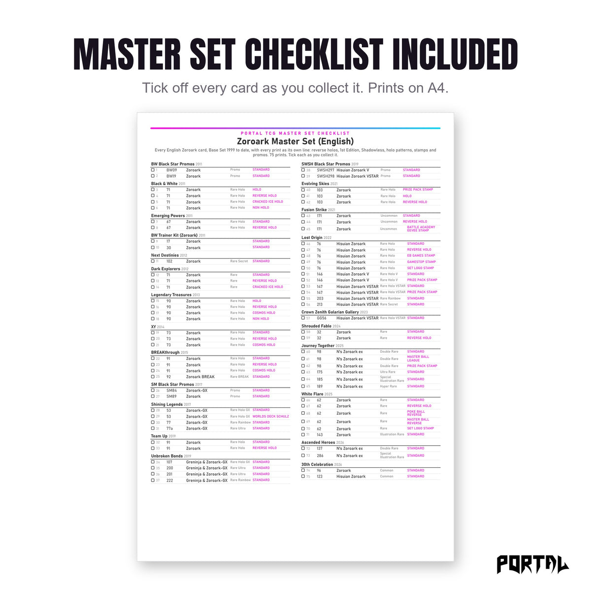 The Zoroark master set checklist included in the pack