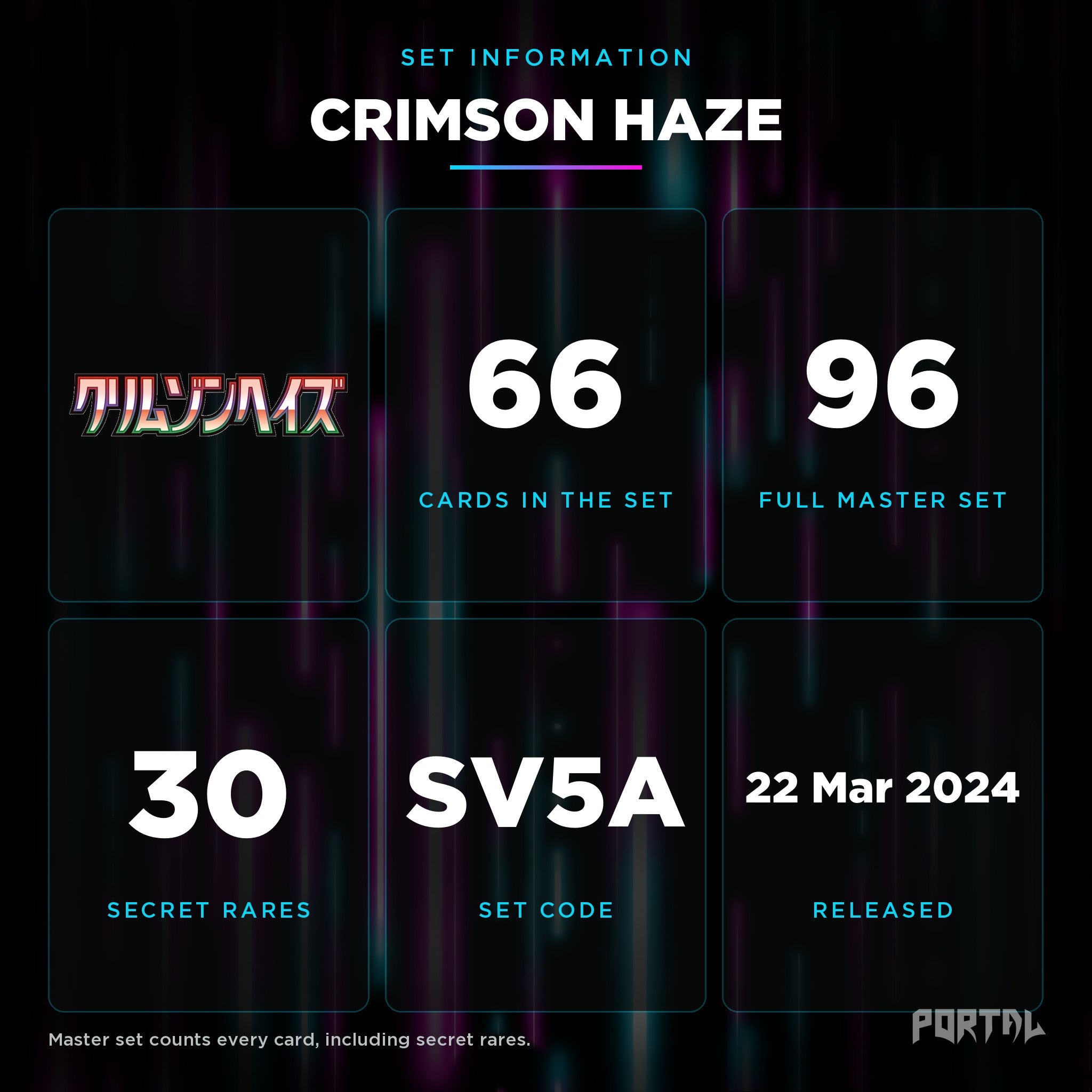 Crimson Haze Japanese Card List | Portal TCG