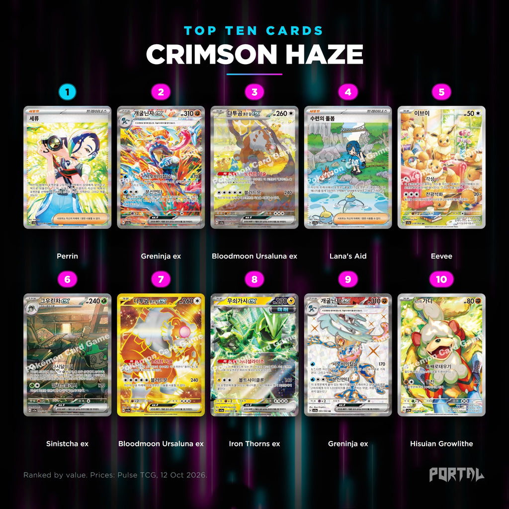Crimson Haze Korean top ten cards, prices from Pulse TCG, Portal TCG