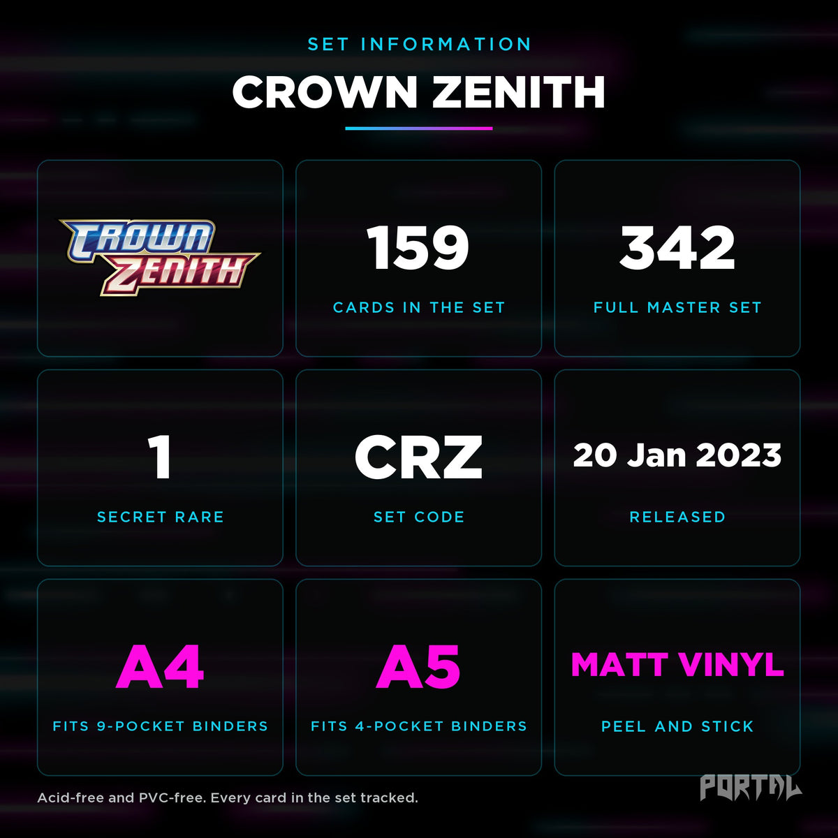 Pokemon Crown Zenith master set checklist kit, set information, Portal TCG