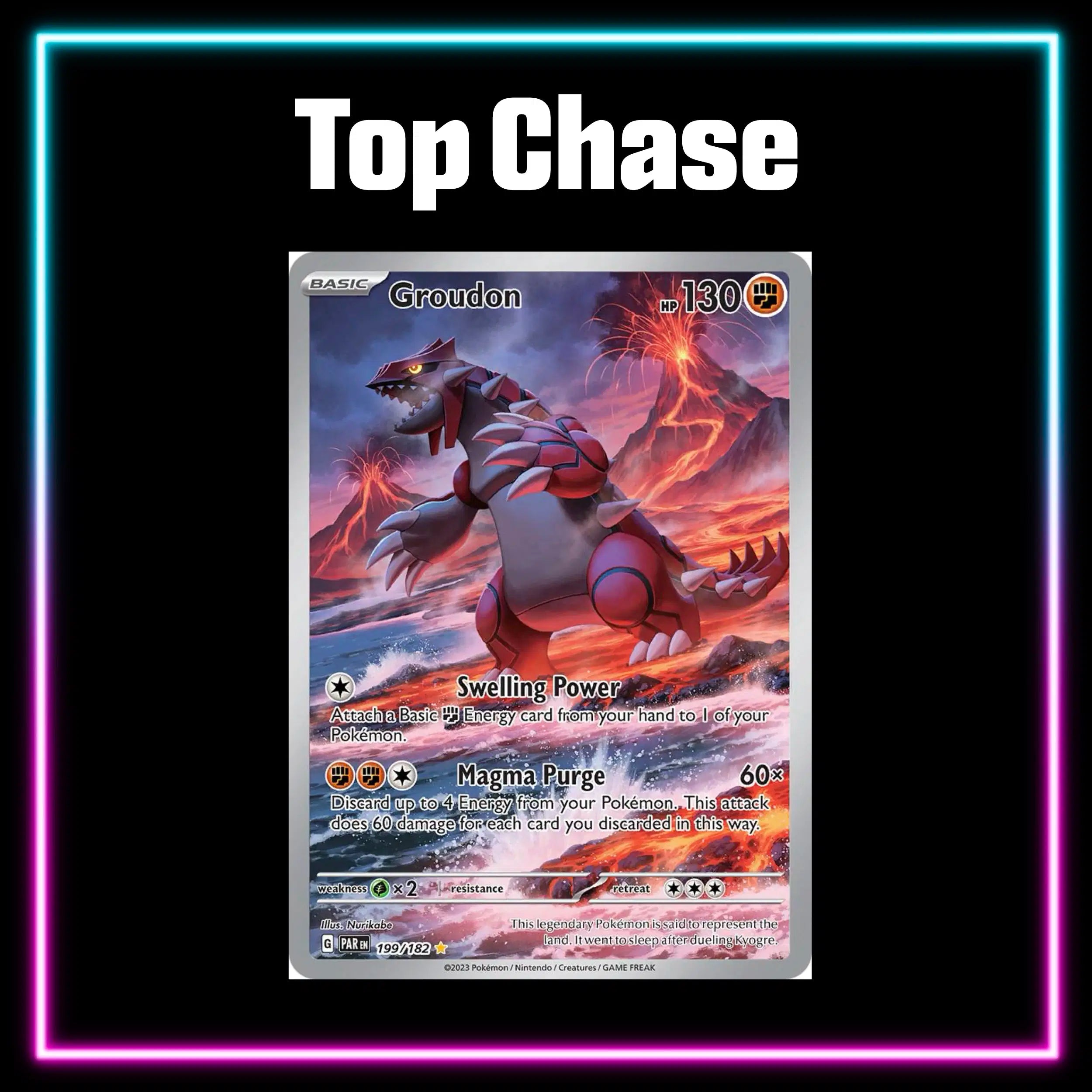 Pokemon Paradox Rift master set checklist vinyl sticker kit, sheet 4, Portal Customs