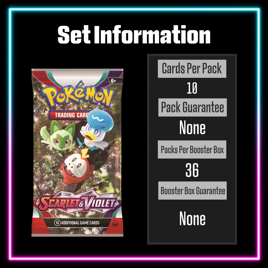 Pokemon Scarlet & Violet Base master set checklist vinyl sticker kit, sheet 7, Portal Customs