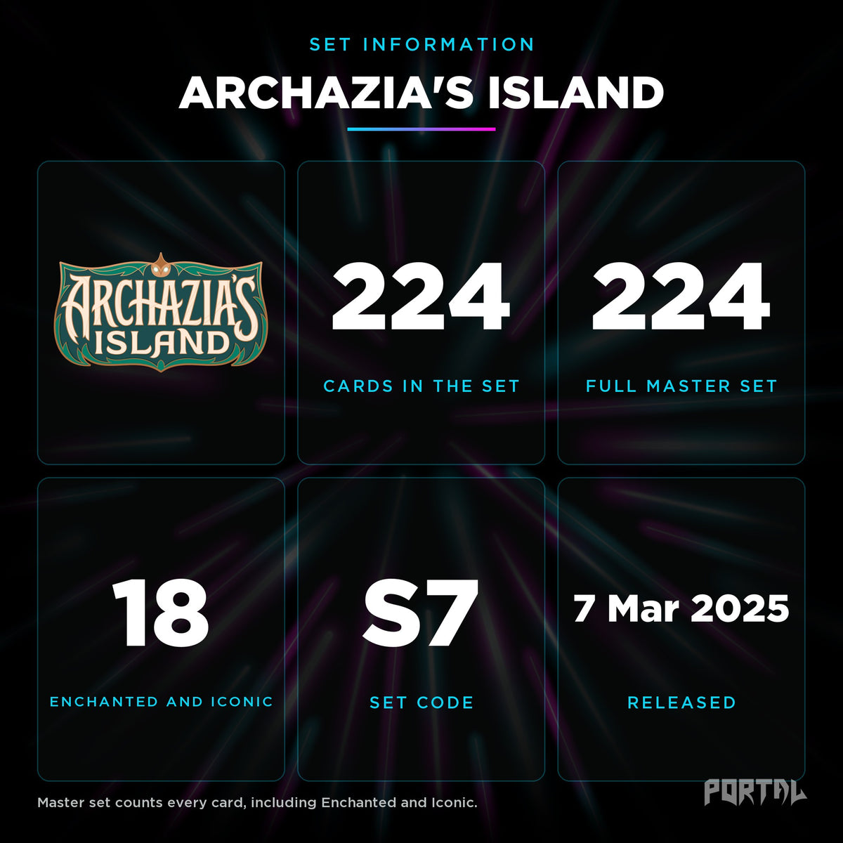 Archazia's Island set information, Portal TCG