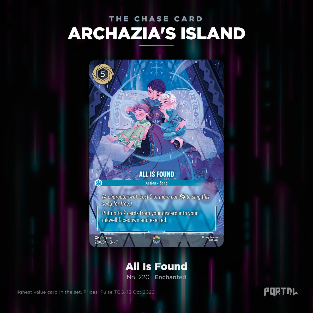 Archazia's Island chase card: All Is Found, Portal TCG
