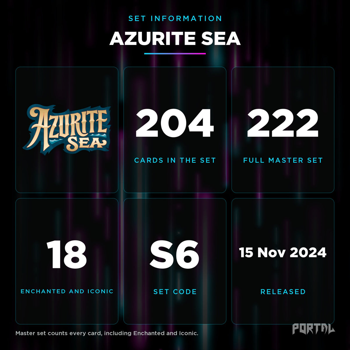 Azurite Sea set information, Portal TCG