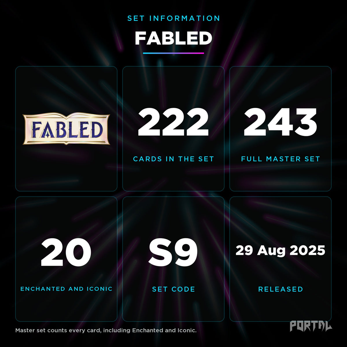 Fabled set information, Portal TCG