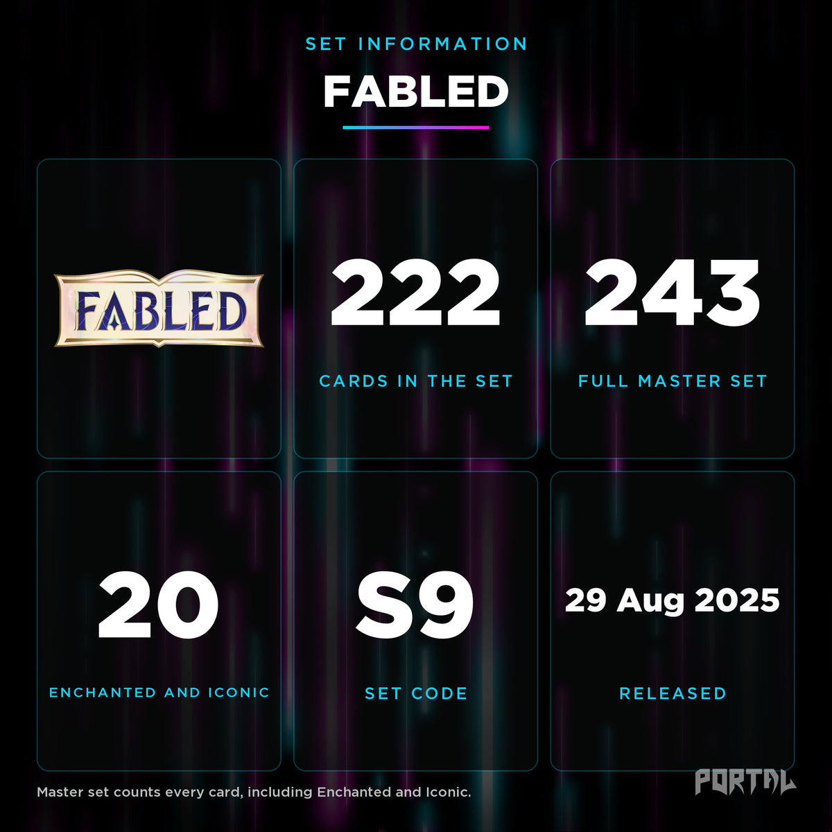 Fabled set information, Portal TCG