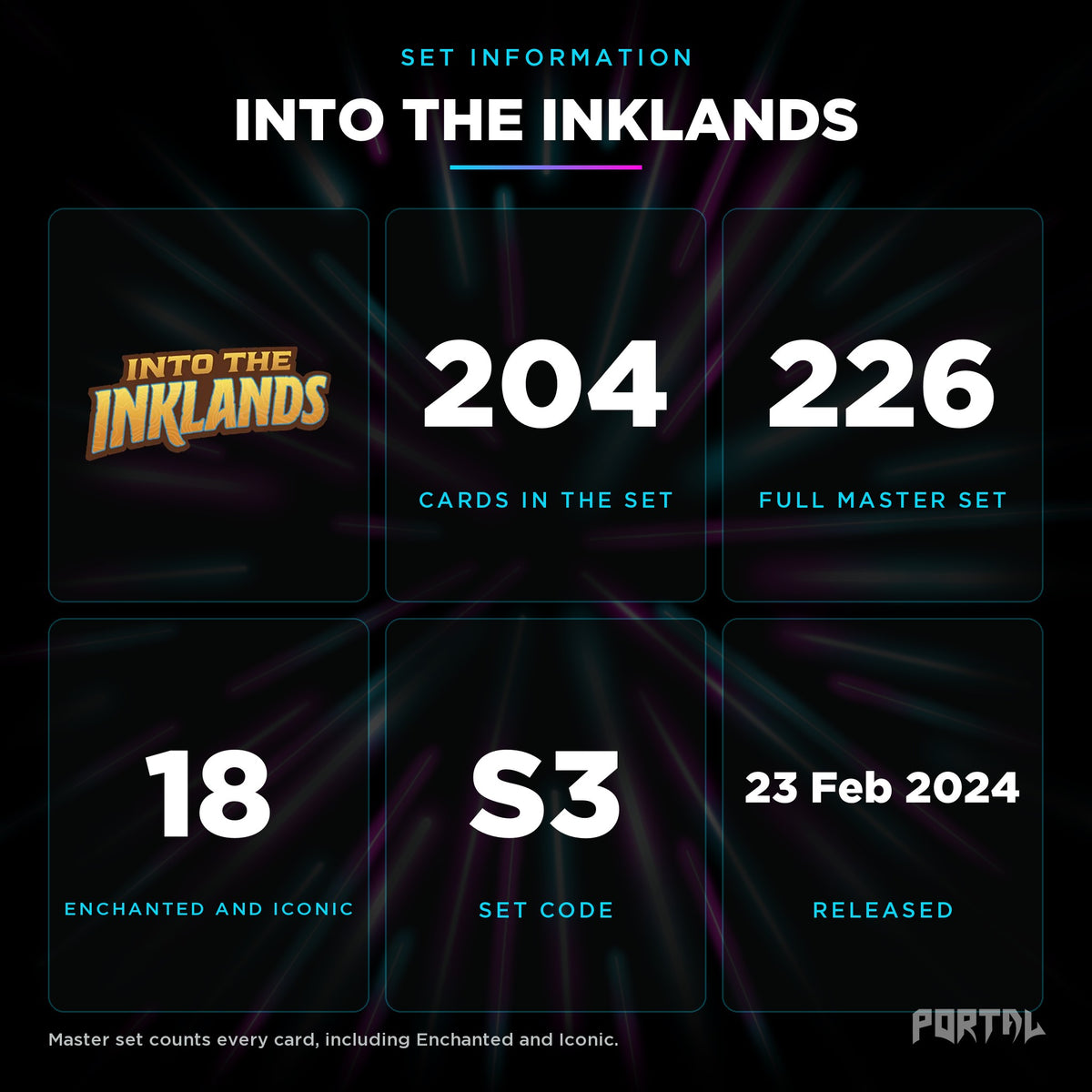 Into the Inklands set information, Portal TCG