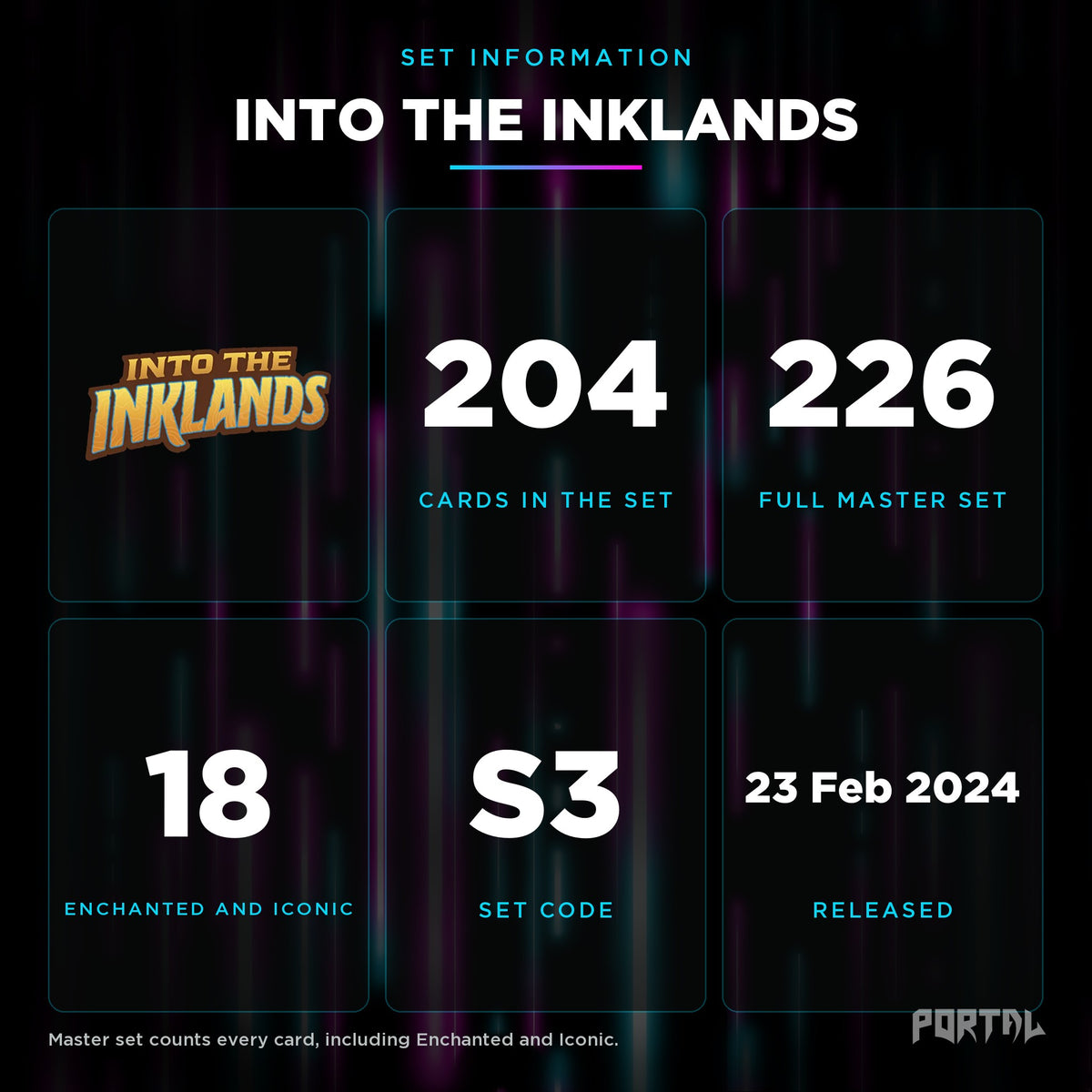 Into the Inklands set information, Portal TCG